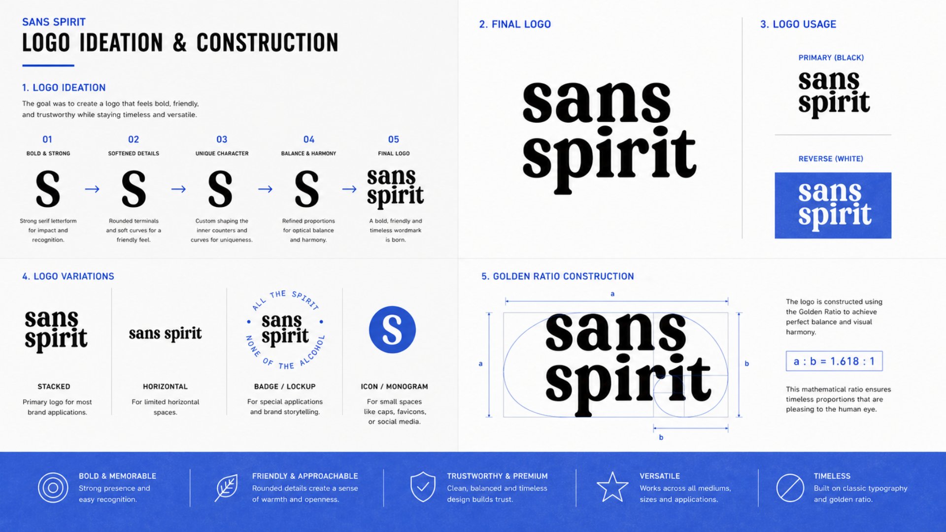 Sans Spirit logo ideation and construction grid